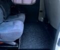 Белый Опель Виваро, объемом двигателя 1.9 л и пробегом 357 тыс. км за 8100 $, фото 5 на Automoto.ua