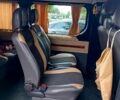 Белый Опель Виваро, объемом двигателя 2 л и пробегом 250 тыс. км за 9000 $, фото 5 на Automoto.ua
