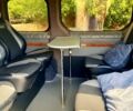 Белый Опель Виваро, объемом двигателя 2 л и пробегом 253 тыс. км за 10000 $, фото 8 на Automoto.ua