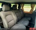Белый Опель Виваро, объемом двигателя 2.5 л и пробегом 385 тыс. км за 9300 $, фото 5 на Automoto.ua