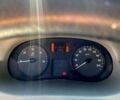 Белый Опель Виваро, объемом двигателя 2.5 л и пробегом 211 тыс. км за 9600 $, фото 4 на Automoto.ua