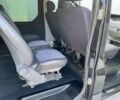 Чорний Опель Віваро, об'ємом двигуна 1.9 л та пробігом 319 тис. км за 7700 $, фото 13 на Automoto.ua
