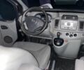 Черный Опель Виваро, объемом двигателя 2.5 л и пробегом 240 тыс. км за 4900 $, фото 5 на Automoto.ua
