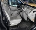 Черный Опель Виваро, объемом двигателя 2.5 л и пробегом 240 тыс. км за 4686 $, фото 3 на Automoto.ua