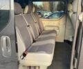 Черный Опель Виваро, объемом двигателя 2 л и пробегом 217 тыс. км за 9500 $, фото 6 на Automoto.ua