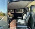 Черный Опель Виваро, объемом двигателя 1.6 л и пробегом 310 тыс. км за 15500 $, фото 6 на Automoto.ua