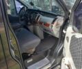Черный Опель Виваро, объемом двигателя 1.9 л и пробегом 63 тыс. км за 14500 $, фото 5 на Automoto.ua