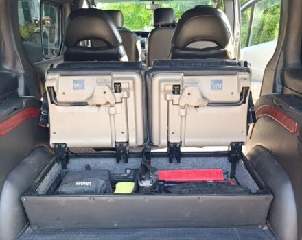 Черный Опель Виваро, объемом двигателя 1.9 л и пробегом 302 тыс. км за 7800 $, фото 7 на Automoto.ua