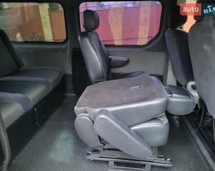 Чорний Опель Віваро, об'ємом двигуна 2 л та пробігом 241 тис. км за 9950 $, фото 74 на Automoto.ua