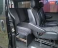 Чорний Опель Віваро, об'ємом двигуна 2 л та пробігом 241 тис. км за 9950 $, фото 99 на Automoto.ua