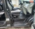 Чорний Опель Віваро, об'ємом двигуна 2 л та пробігом 276 тис. км за 9850 $, фото 58 на Automoto.ua