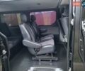 Чорний Опель Віваро, об'ємом двигуна 2 л та пробігом 241 тис. км за 9950 $, фото 77 на Automoto.ua