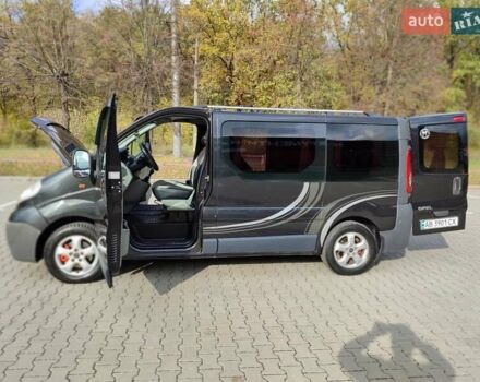 Чорний Опель Віваро, об'ємом двигуна 2 л та пробігом 277 тис. км за 7850 $, фото 19 на Automoto.ua
