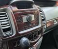 Чорний Опель Віваро, об'ємом двигуна 2 л та пробігом 305 тис. км за 8100 $, фото 13 на Automoto.ua