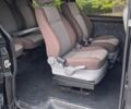 Черный Опель Виваро, объемом двигателя 2.5 л и пробегом 290 тыс. км за 9900 $, фото 7 на Automoto.ua