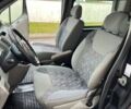Черный Опель Виваро, объемом двигателя 1.9 л и пробегом 230 тыс. км за 3300 $, фото 12 на Automoto.ua