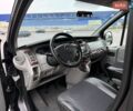 Черный Опель Виваро, объемом двигателя 2 л и пробегом 268 тыс. км за 13600 $, фото 7 на Automoto.ua