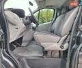Черный Опель Виваро, объемом двигателя 2 л и пробегом 199 тыс. км за 14200 $, фото 28 на Automoto.ua