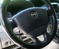 Черный Опель Виваро, объемом двигателя 2 л и пробегом 370 тыс. км за 12000 $, фото 13 на Automoto.ua