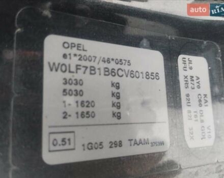 Черный Опель Виваро, объемом двигателя 2 л и пробегом 220 тыс. км за 13600 $, фото 32 на Automoto.ua