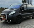 Чорний Опель Віваро, об'ємом двигуна 2 л та пробігом 320 тис. км за 12500 $, фото 1 на Automoto.ua