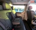 Чорний Опель Віваро, об'ємом двигуна 2 л та пробігом 218 тис. км за 15850 $, фото 61 на Automoto.ua
