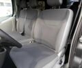 Черный Опель Виваро, объемом двигателя 2 л и пробегом 190 тыс. км за 9500 $, фото 3 на Automoto.ua