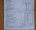 Чорний Опель Віваро, об'ємом двигуна 2 л та пробігом 247 тис. км за 15300 $, фото 24 на Automoto.ua