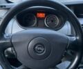 Черный Опель Виваро, объемом двигателя 2 л и пробегом 272 тыс. км за 15500 $, фото 5 на Automoto.ua