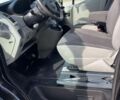 Опель Виваро 2013 в Борисполе на Automoto.ua Черный Опель Виваро, объемом двигателя 2 л и пробегом 268 тыс. км за 8300 $, фото 7 на Automoto.ua