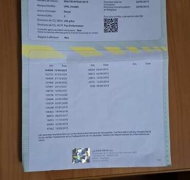 Чорний Опель Віваро, об'ємом двигуна 2 л та пробігом 247 тис. км за 15300 $, фото 22 на Automoto.ua