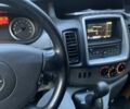 Черный Опель Виваро, объемом двигателя 2 л и пробегом 272 тыс. км за 15500 $, фото 4 на Automoto.ua