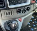 Черный Опель Виваро, объемом двигателя 2 л и пробегом 243 тыс. км за 13750 $, фото 20 на Automoto.ua