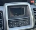 Черный Опель Виваро, объемом двигателя 2 л и пробегом 243 тыс. км за 13750 $, фото 18 на Automoto.ua