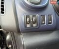 Черный Опель Виваро, объемом двигателя 1.6 л и пробегом 128 тыс. км за 16850 $, фото 45 на Automoto.ua