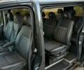 Чорний Опель Віваро, об'ємом двигуна 1.6 л та пробігом 225 тис. км за 15950 $, фото 37 на Automoto.ua