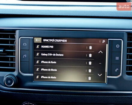 Черный Опель Виваро, объемом двигателя 1.5 л и пробегом 14 тыс. км за 26500 $, фото 25 на Automoto.ua