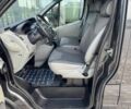 Черный Опель Виваро, объемом двигателя 2 л и пробегом 243 тыс. км за 13750 $, фото 3 на Automoto.ua