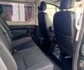 Черный Опель Виваро, объемом двигателя 16 л и пробегом 204 тыс. км за 15400 $, фото 11 на Automoto.ua