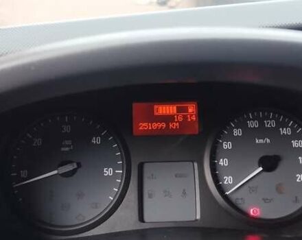 Красный Опель Виваро, объемом двигателя 2 л и пробегом 251 тыс. км за 12200 $, фото 26 на Automoto.ua