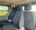 Красный Опель Виваро, объемом двигателя 2.5 л и пробегом 600 тыс. км за 5800 $, фото 16 на Automoto.ua