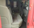 Красный Опель Виваро, объемом двигателя 1.9 л и пробегом 349 тыс. км за 5970 $, фото 7 на Automoto.ua