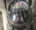Красный Опель Виваро, объемом двигателя 1.9 л и пробегом 424 тыс. км за 6200 $, фото 11 на Automoto.ua