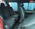 Красный Опель Виваро, объемом двигателя 1.9 л и пробегом 424 тыс. км за 6200 $, фото 3 на Automoto.ua