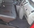 Красный Опель Виваро, объемом двигателя 1.9 л и пробегом 332 тыс. км за 6200 $, фото 19 на Automoto.ua
