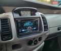 Червоний Опель Віваро, об'ємом двигуна 1.9 л та пробігом 262 тис. км за 7999 $, фото 90 на Automoto.ua