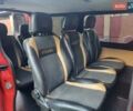 Червоний Опель Віваро, об'ємом двигуна 1.9 л та пробігом 262 тис. км за 7999 $, фото 68 на Automoto.ua