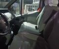 Красный Опель Виваро, объемом двигателя 1.9 л и пробегом 364 тыс. км за 6900 $, фото 11 на Automoto.ua