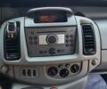 Красный Опель Виваро, объемом двигателя 1.9 л и пробегом 266 тыс. км за 8400 $, фото 13 на Automoto.ua