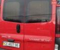 Красный Опель Виваро, объемом двигателя 1.87 л и пробегом 332 тыс. км за 7600 $, фото 5 на Automoto.ua